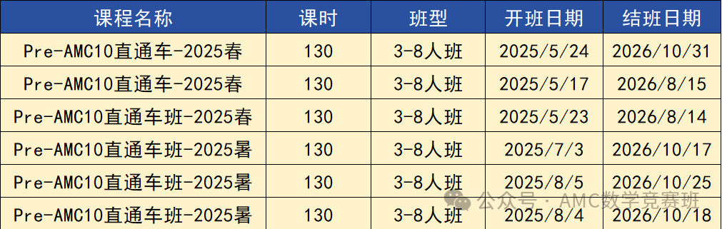 AMC10竞赛与国内初中数学联赛难度对比：2025年如何高效备考，附AMC10暑假班培训课表