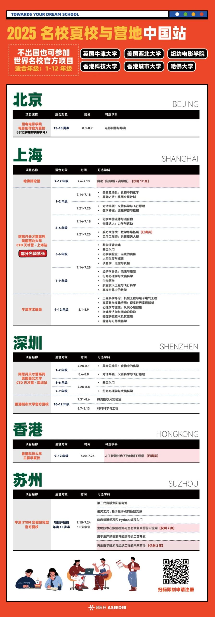 【北京/上海/深圳/苏州】1-12年级不出国就可参加的名校项目大盘点！