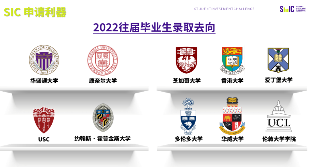 2025年SIC秋季赛全攻略！附SIC竞赛时间安排/组别设置/含金量/奖项规则