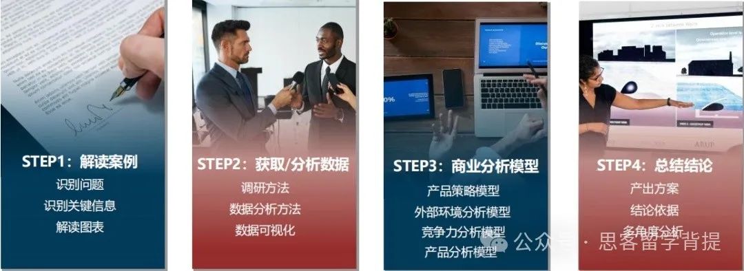 一文讲清新赛季BPA商业全能挑战赛备赛详情！附bpa培训