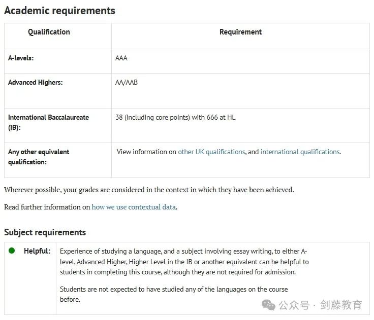 2025年牛津大学48个本科专业申请要求与高中选课偏好都在这了！