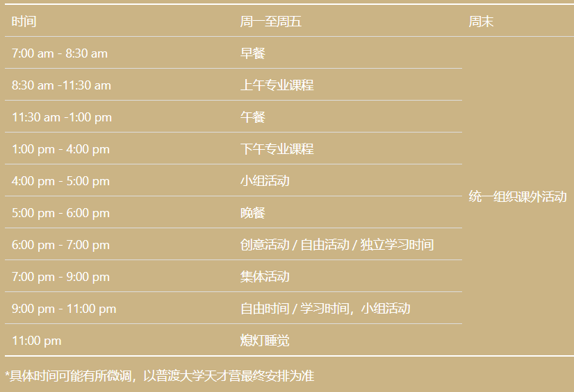 工科硬核到离谱，性价比之王！两弹元勋邓稼先的母校：普渡大学天才营插班夏校！