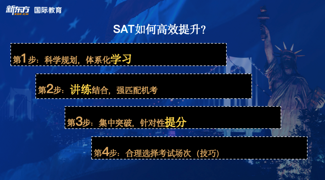5月SAT考情回顾 | 这道题居然在SAT考试中出现了七次?！