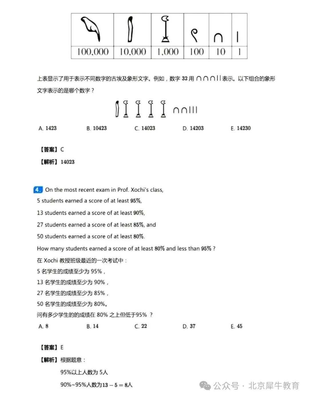 备考AMC8数学竞赛，这些误区不能不知道! 附AMC8历年真题分享