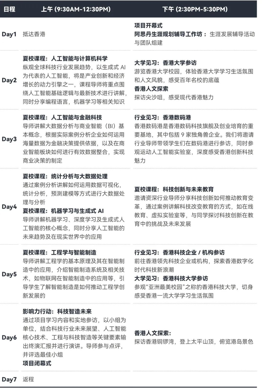 2025香港名校课程超全系列发布：港大、港科大、港理工、港城大重磅来袭！