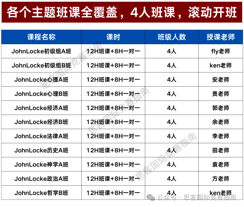 2025年Johnlocke竞赛时间/参赛资格/评奖标准/入围策略，附获奖范文及辅导课程！