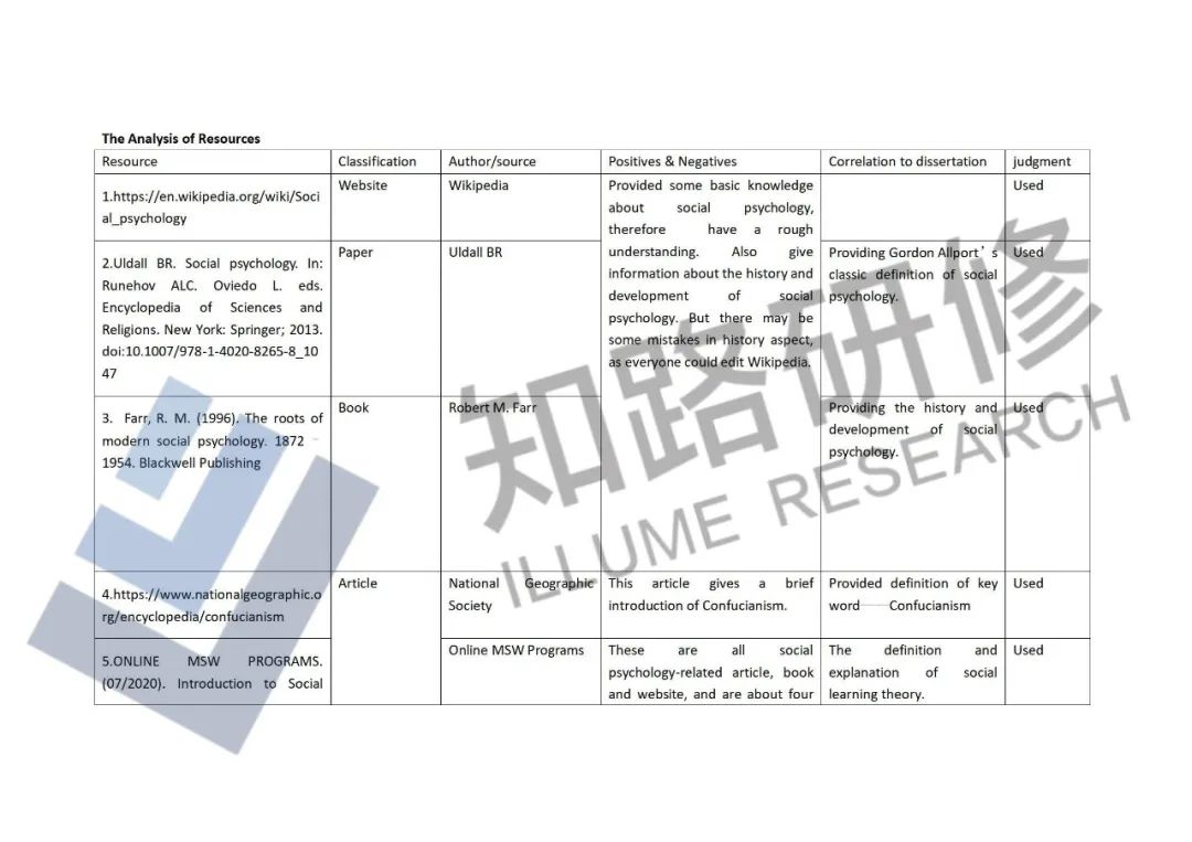 一文读懂EPQ评分维度！