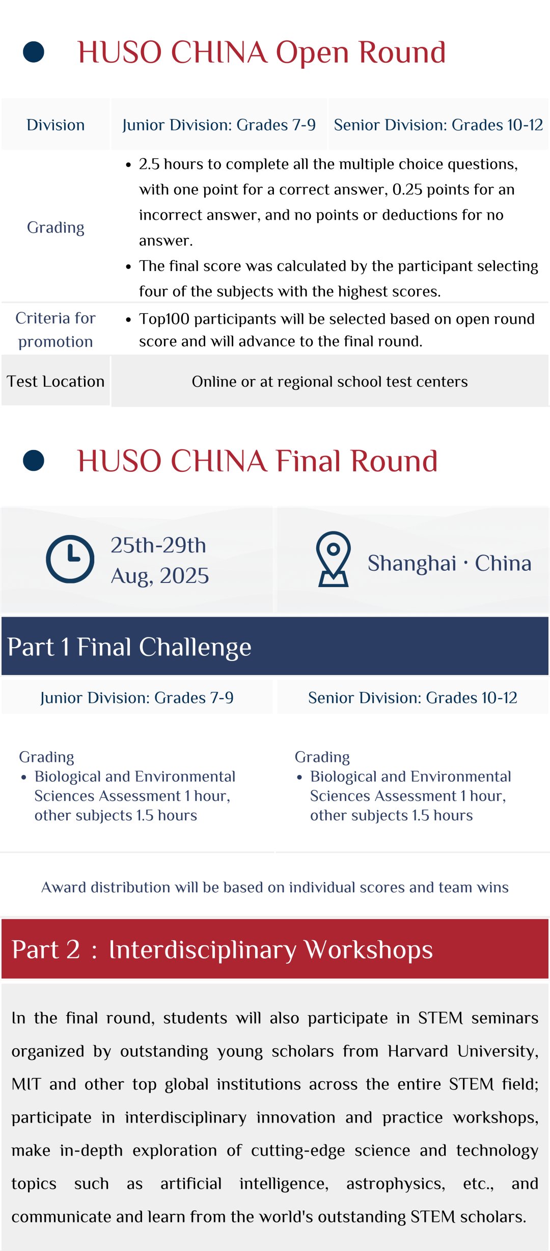 【重磅】全美顶尖中学生都在参加的科学奥林匹克挑战今夏落地中国！