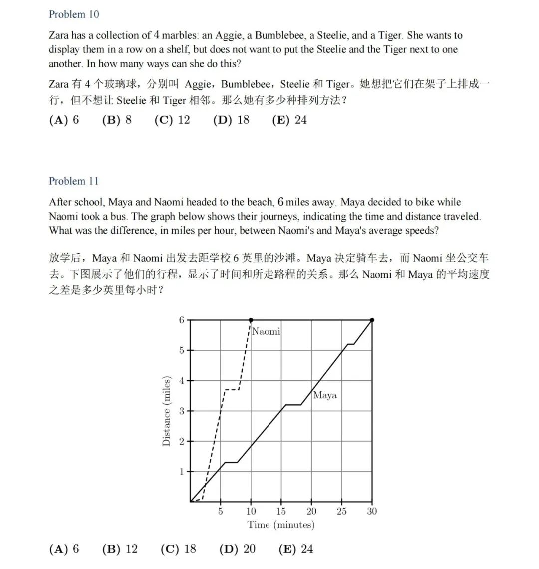 AMC8历年真题解析：难度分析+高频考点梳理，附零基础冲刺1%高分计划