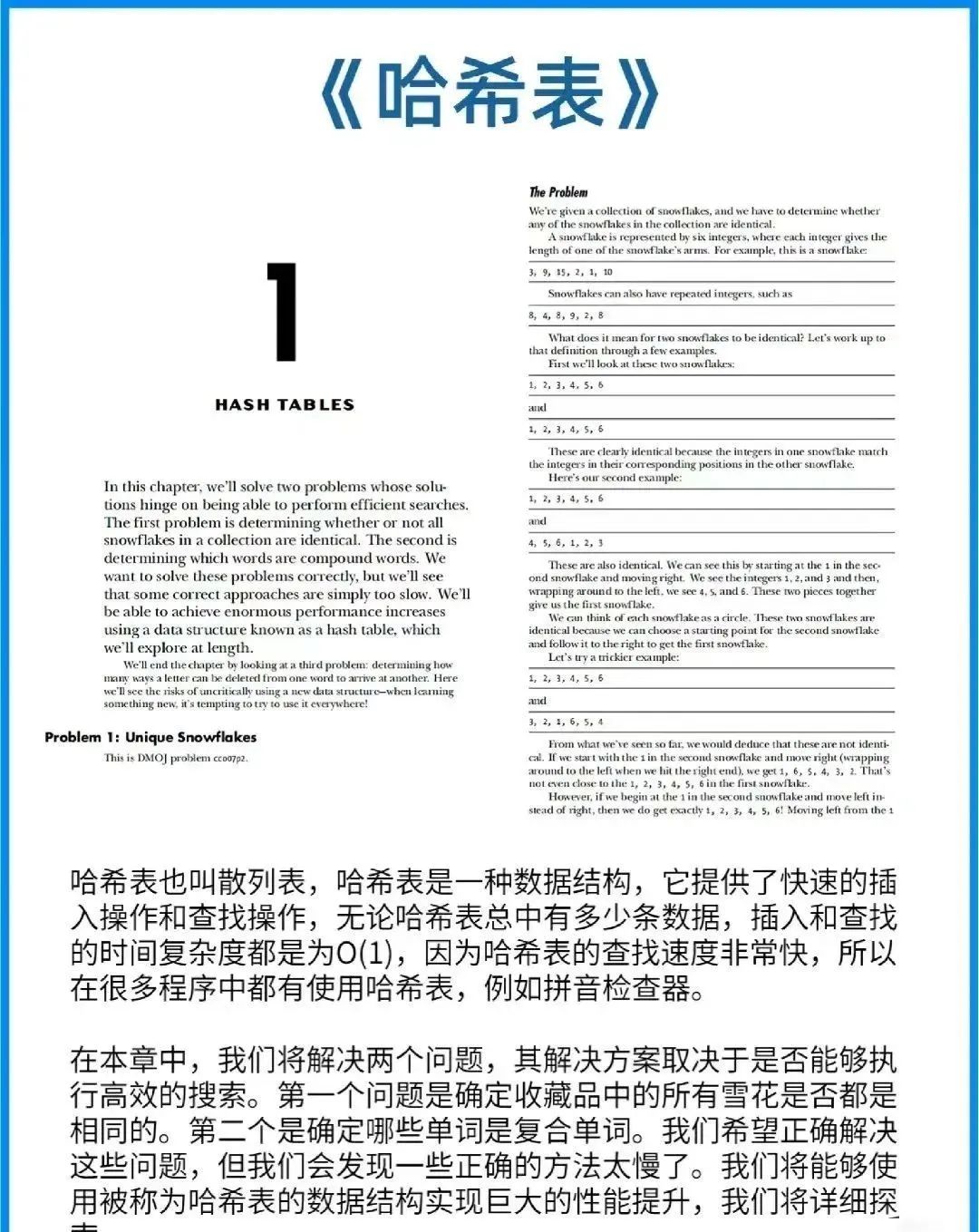 USACO 美国计算机奥林匹克竞赛赛程短、出分快、不用组队！