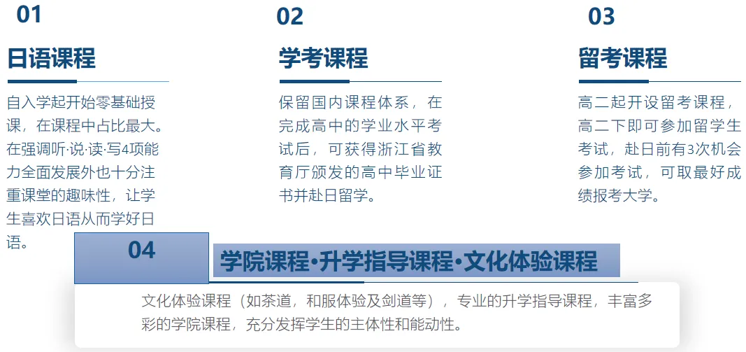 宁波日本高中｜宁波滨海国际日语课程班2025年招生简章！