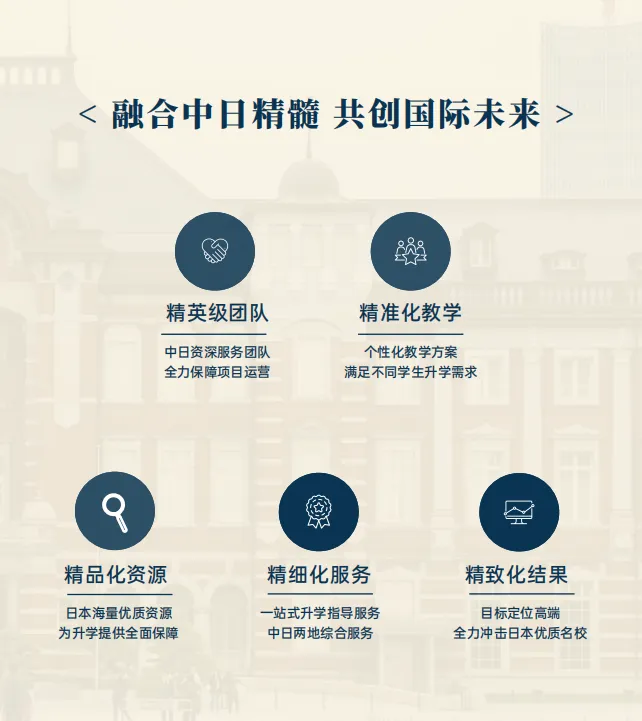 苏州外国语吴中校区中日融合班2025年招生简章！