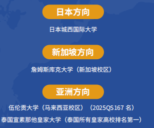 2025江西财经大学国际本科项目招生简章