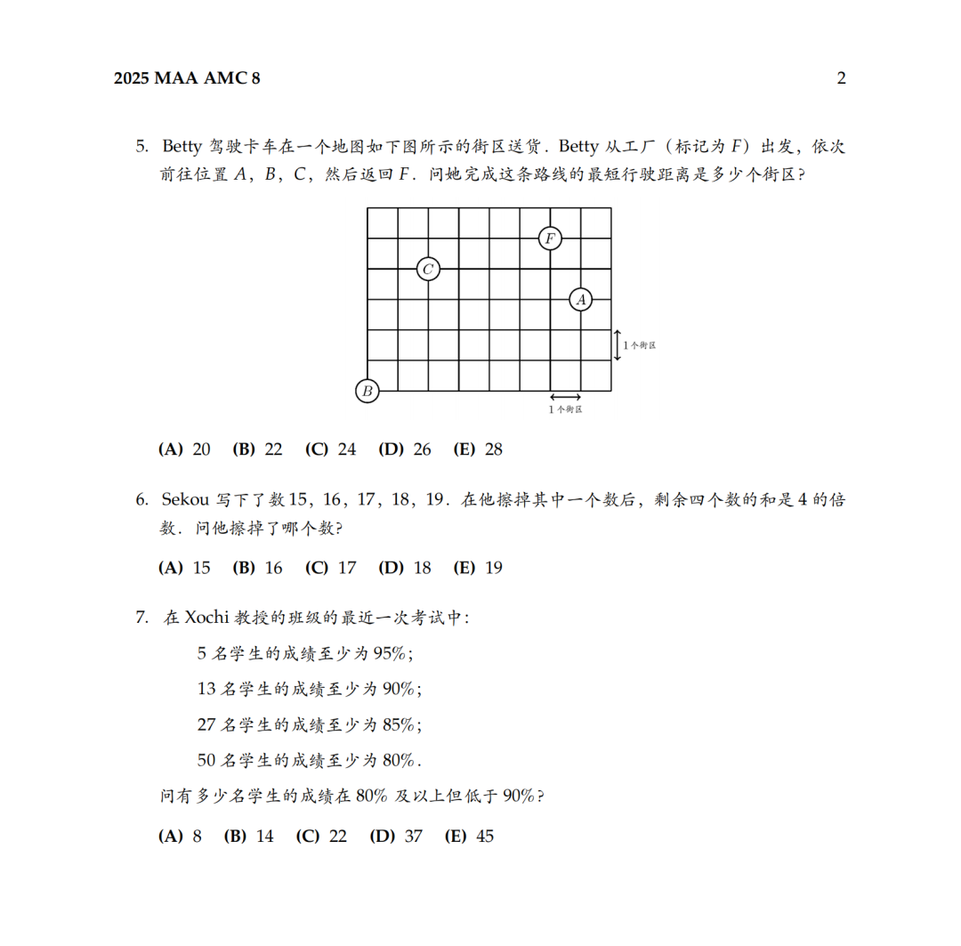 坐标上海，AMC8和思维100有哪些区别一图搞清楚！附AMC8和思维100历年真题资料！