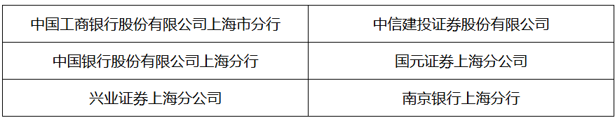高考一本线下别轻易复读！高考后还能申请的优质项目：上大悉商申请攻略