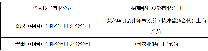 高考一本线下别轻易复读！高考后还能申请的优质项目：上大悉商申请攻略