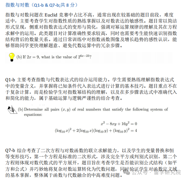2025年欧几里得考情分析！今年难度上升这么多？附2025年欧几里得分数线/真题领取！