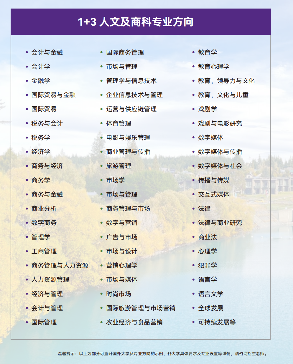 哈尔滨工业大学(威海)国际教育学院英新澳世界名校定向班1+3人文/商科方向项目介绍！