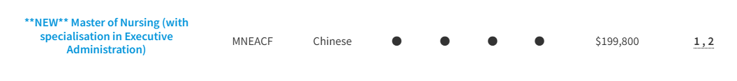 运动商业？光电工程？教育技术？香港都会大学新增多个硕士专业！