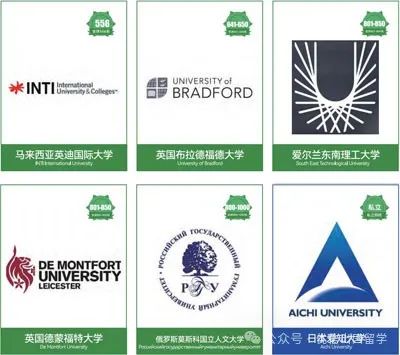 南京信息工程大学2+2国际本科留学项目2025年招生简章