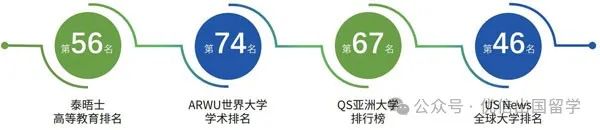 南京信息工程大学新加坡国际本科留学项目2025年招生简章