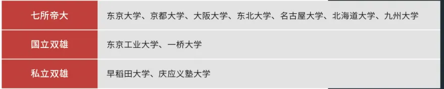北京日本高中 | 北京机构国际双语学校中日班2025年招生简章！