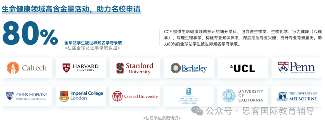 iHOSA竞赛是什么？2026新赛季什么时候开始？如何报名参加iHOSA？