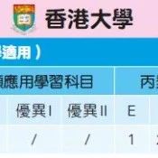 DSE考港八大要多少分？2025最新录取线曝光：普高500分对应DSE21分能保底吗？