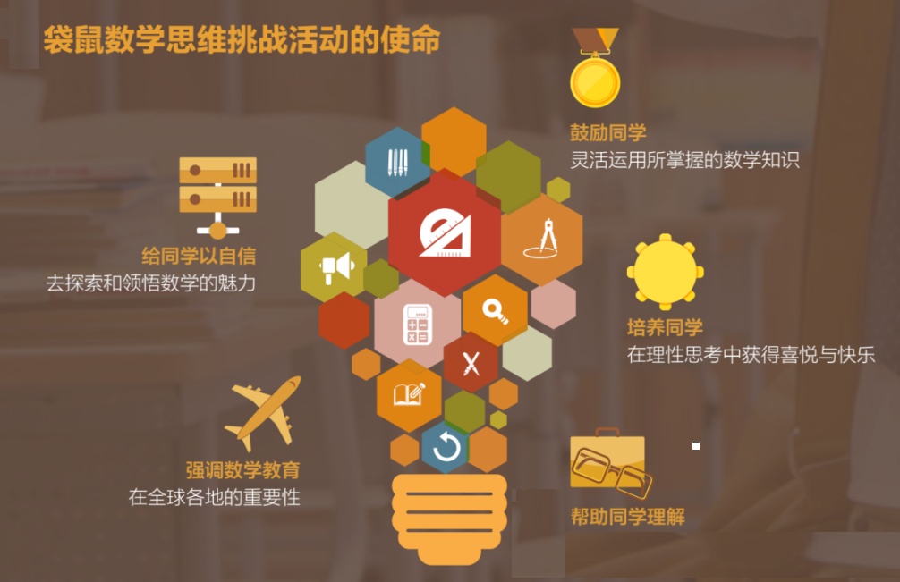 参加袋鼠数学竞赛有必要培训吗？不同基础如何备考？附袋鼠数学竞赛培训课程