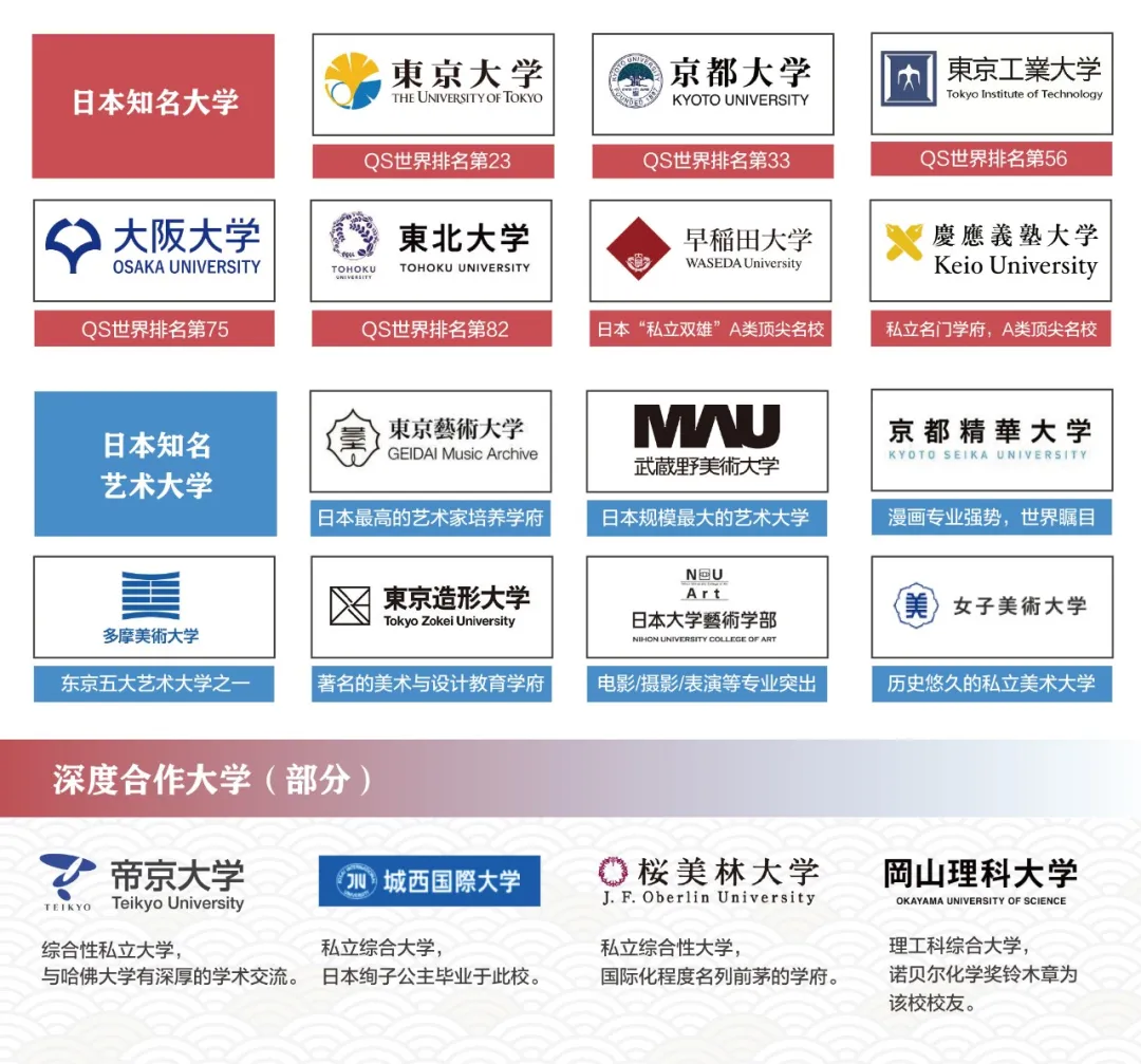 杭州国际高中｜绿城常春藤2025年秋季招生简章！5月18日开放日报名中！
