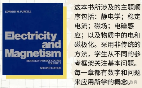 7-12年级物理竞赛如何规划？25年机构物理竞赛高分喜报雨！暑期物理竞赛培训课程！