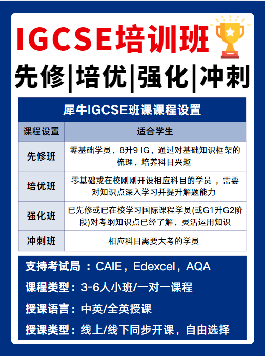 2025年IG商务0450春季印度卷，重合度很高！考前必做！