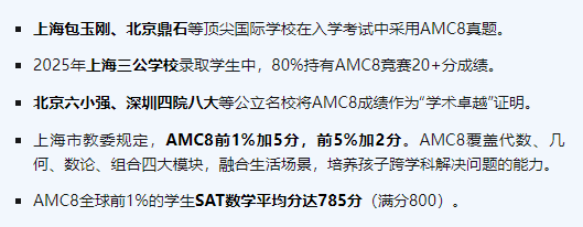 AMC8竞赛适合几年级学生？相当于国内数学几年级？