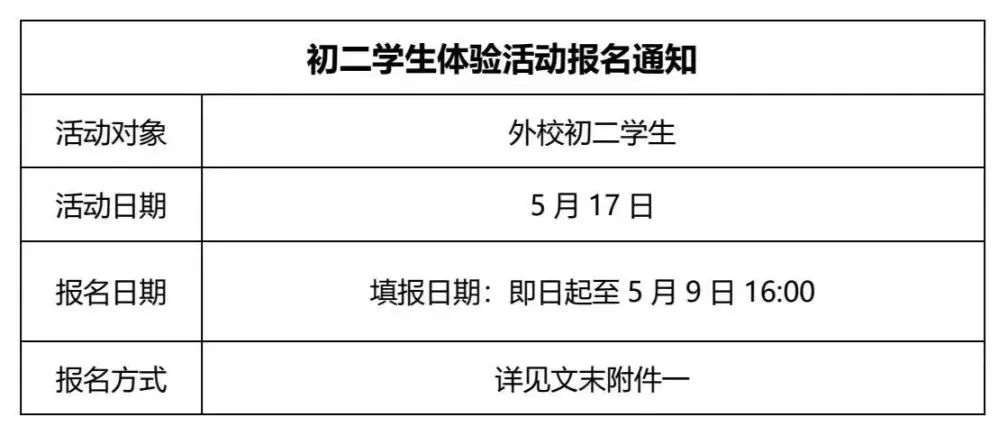 竞争压力小，录取概率高？盘点沪上热门国际高中8升9项目！