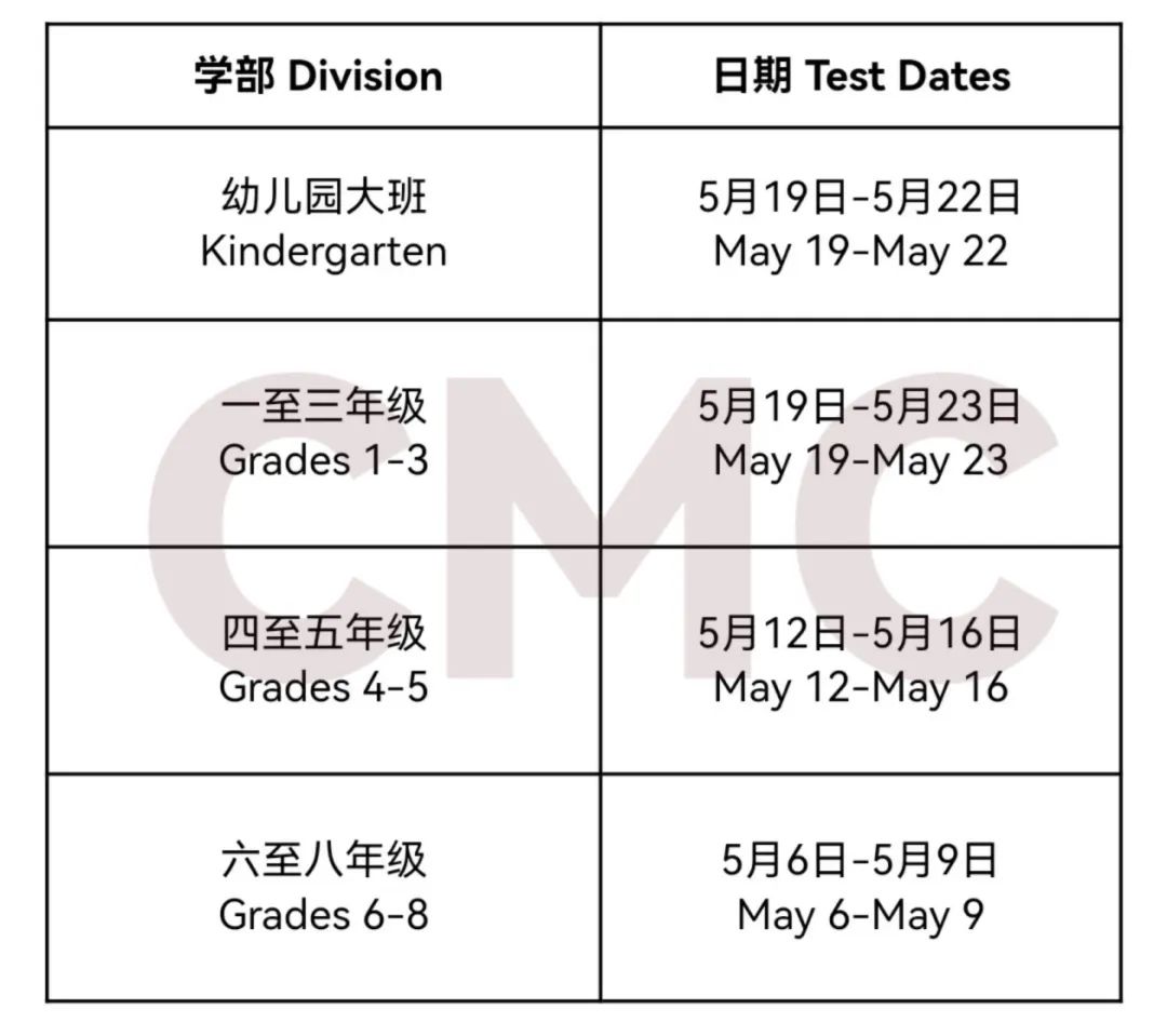 MAP考试是什么？如何在短时间内高效备考、突破瓶颈？
