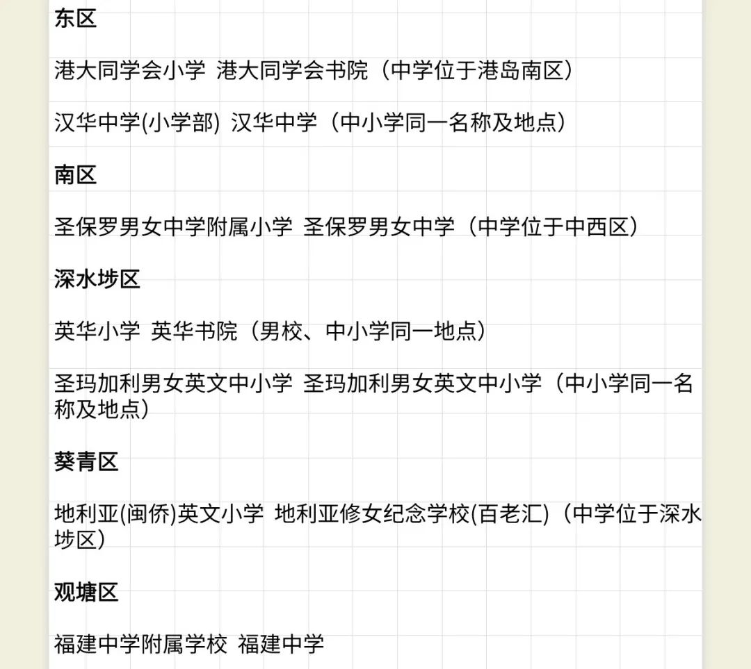 香港一条龙中小学盘点！
