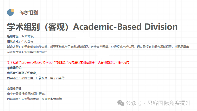 BPA竞赛有哪些难点？BPA不同年龄应该参加什么组别？