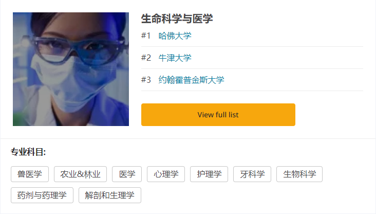 QS榜单：英国大学理工科领域谁更牛？这10所大学“杀疯了”！
