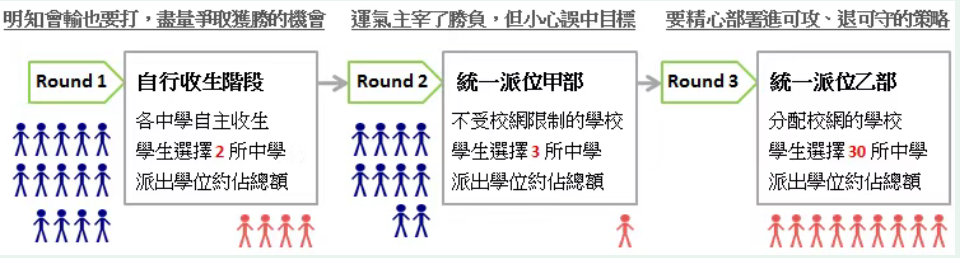 内地港宝家长必读！香港教育“陌生丛林”，如何规划孩子的教育路径？