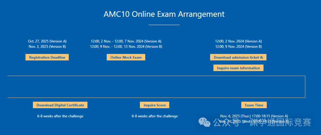 定了！2025-26年AMC8/10/12【中国区】考试时间公布！附AMC报名官网，快收藏！