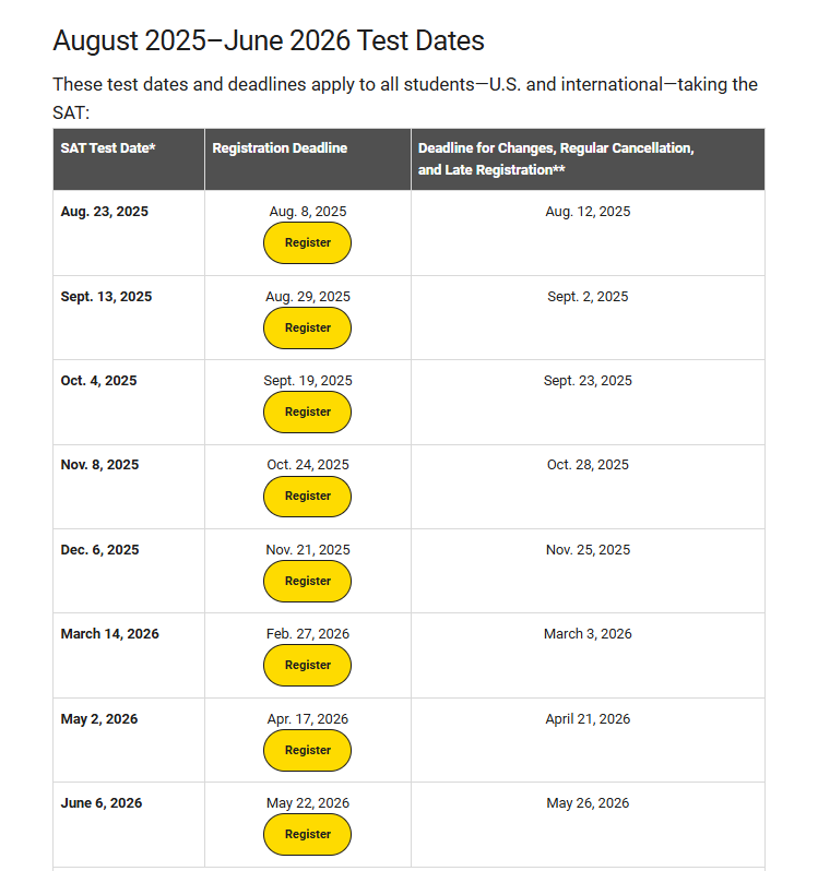 2025-26年SAT考试开始报名！如何科学选择场次？