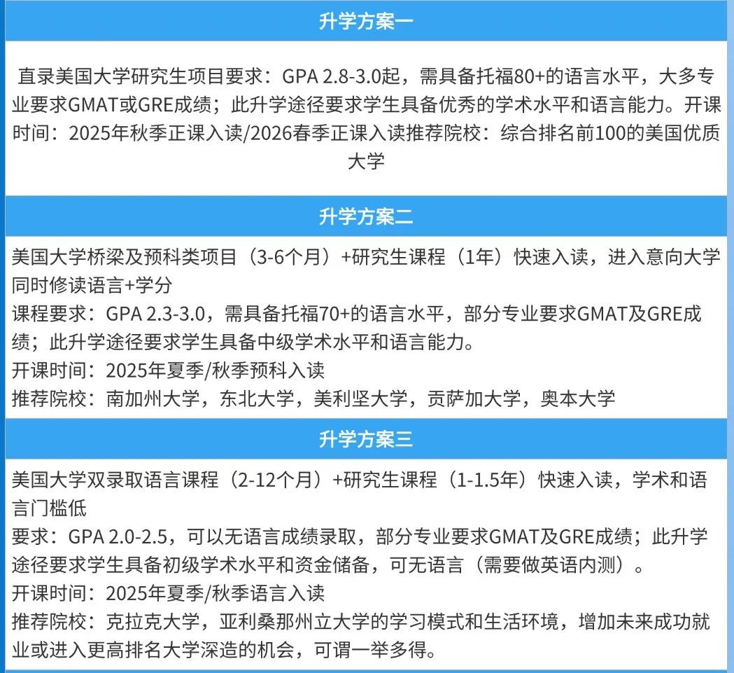 内地研究生成“学费刺客”？美国读研vs国内读研如何选？