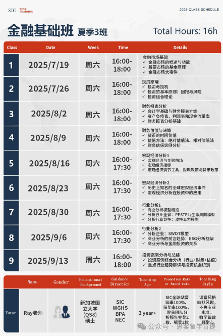 SIC竞赛组队全解析：组别设置+组队技巧，看完这篇就够了！（附SIC商赛辅导+备赛资料）