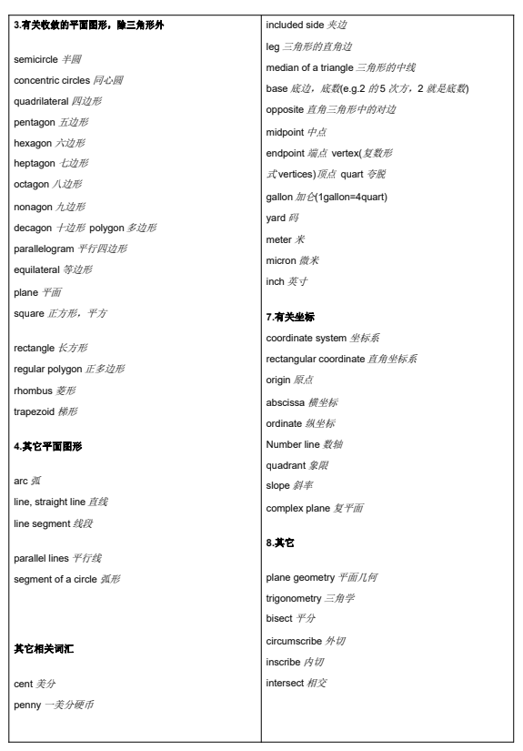 转轨国际，IGCSE课程对学生英语水平要求高吗？IGCSE课程必背专业词汇，高频全科