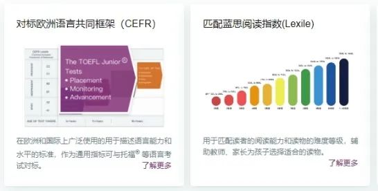 小托福适合几年级学生备考，一文全解备考指南！| 附小托福报名海报