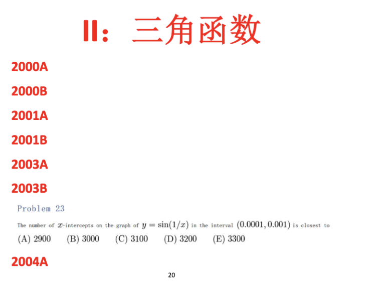 必看！AMC12数学竞赛分类题库，精准击破竞赛难题