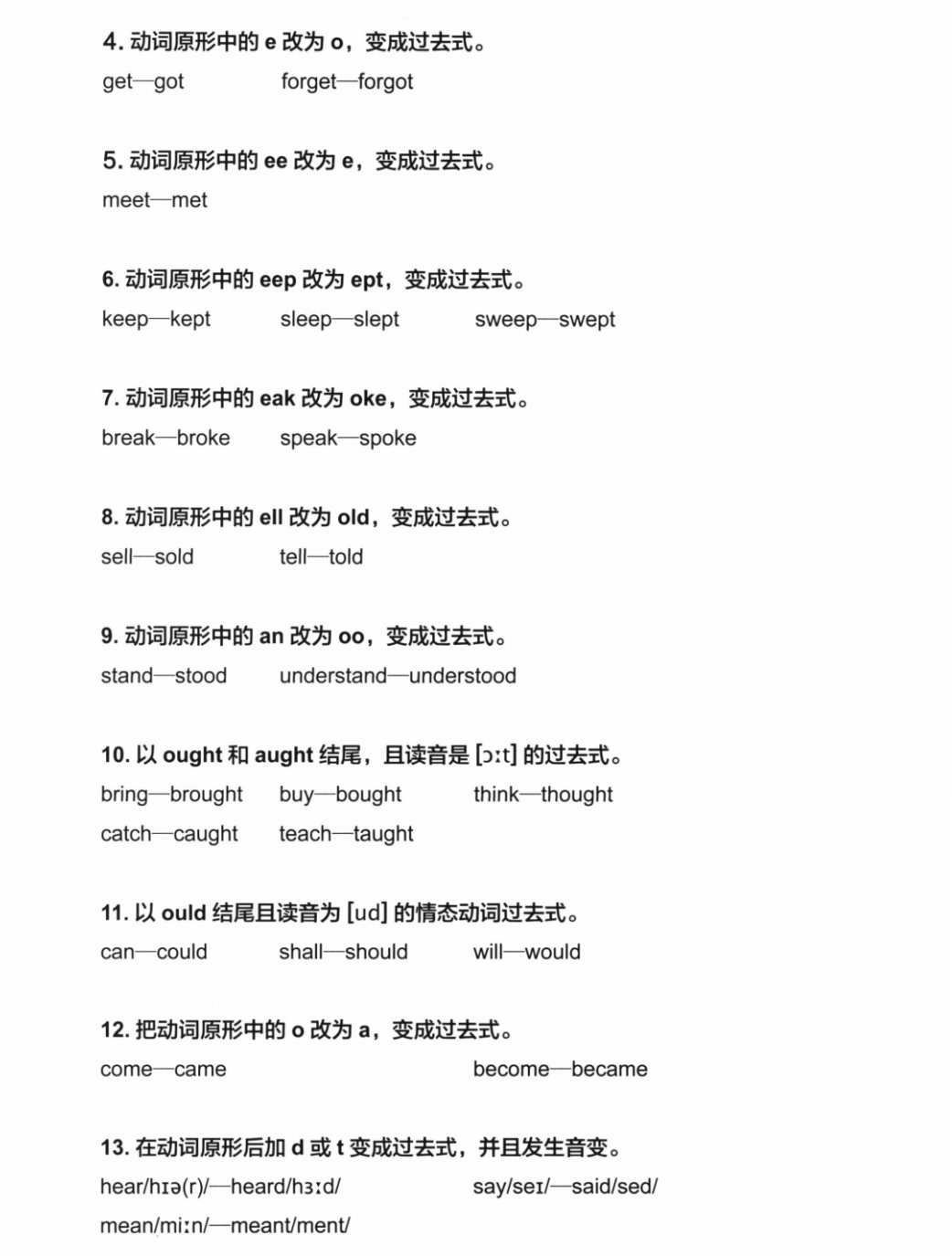 KET考试写作通关必备！剑桥官方认证新版KET考试写作高分范文集，助你稳夺写作高分！