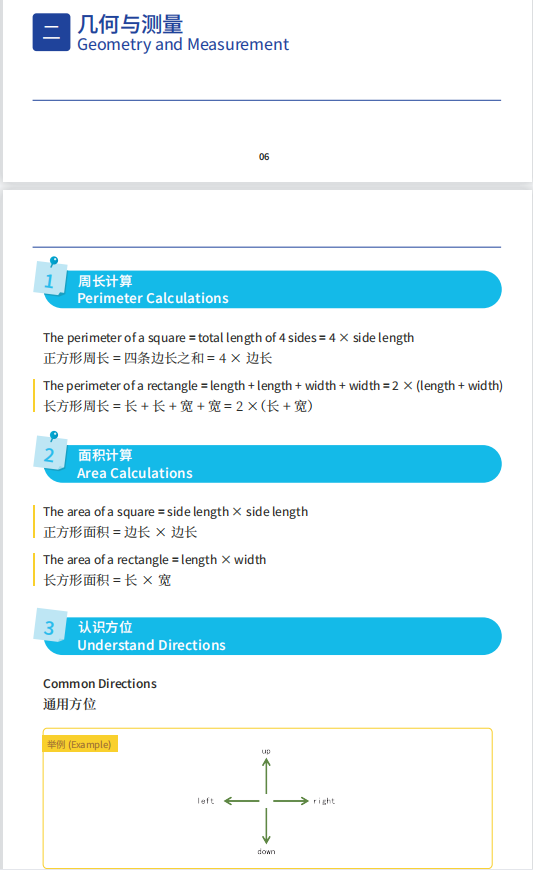 袋鼠数学竞赛必备！2025袋鼠数学竞赛公式技巧全梳理，速收藏不迷路！