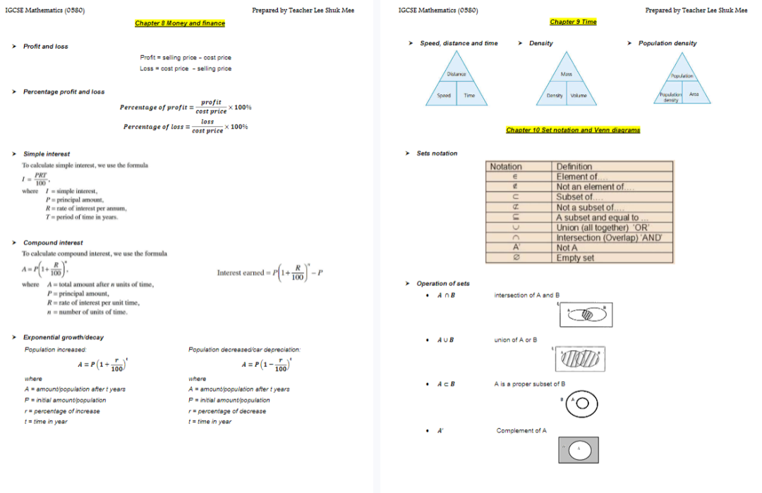 IGCSE数学0580考什么？IGCSE数学0580必背公式，55页速记版，轻松A*