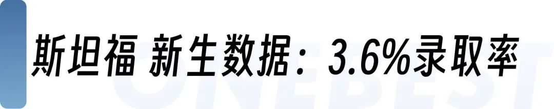 MIT与斯坦福新生数据出炉，来看看名校最新录取画像！
